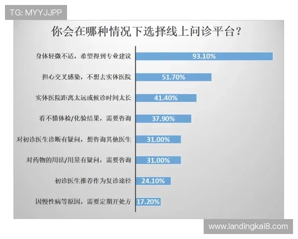 选择凯发线上开户平台的几个关键因素解析