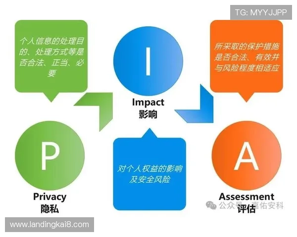 K8凯发登录下载引入多项创新技术，保障用户信息安全与隐私保护