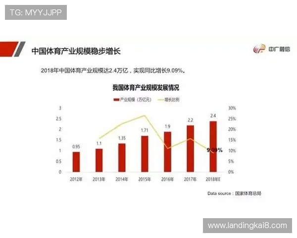 K8体育网论坛如何帮助体育迷建立交流社区，分享心得与比赛经验