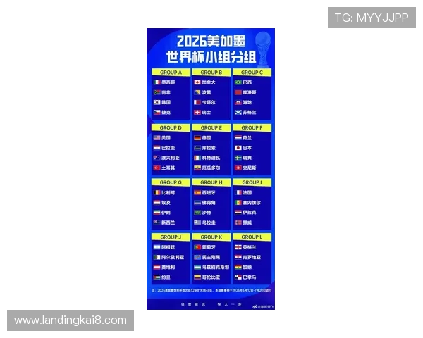 2026年世界杯举办国家是哪几个城市以及比赛时间的详细介绍