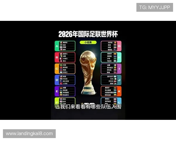 2026年美加墨世界杯预选赛最新赛程安排与重要比赛时间一览